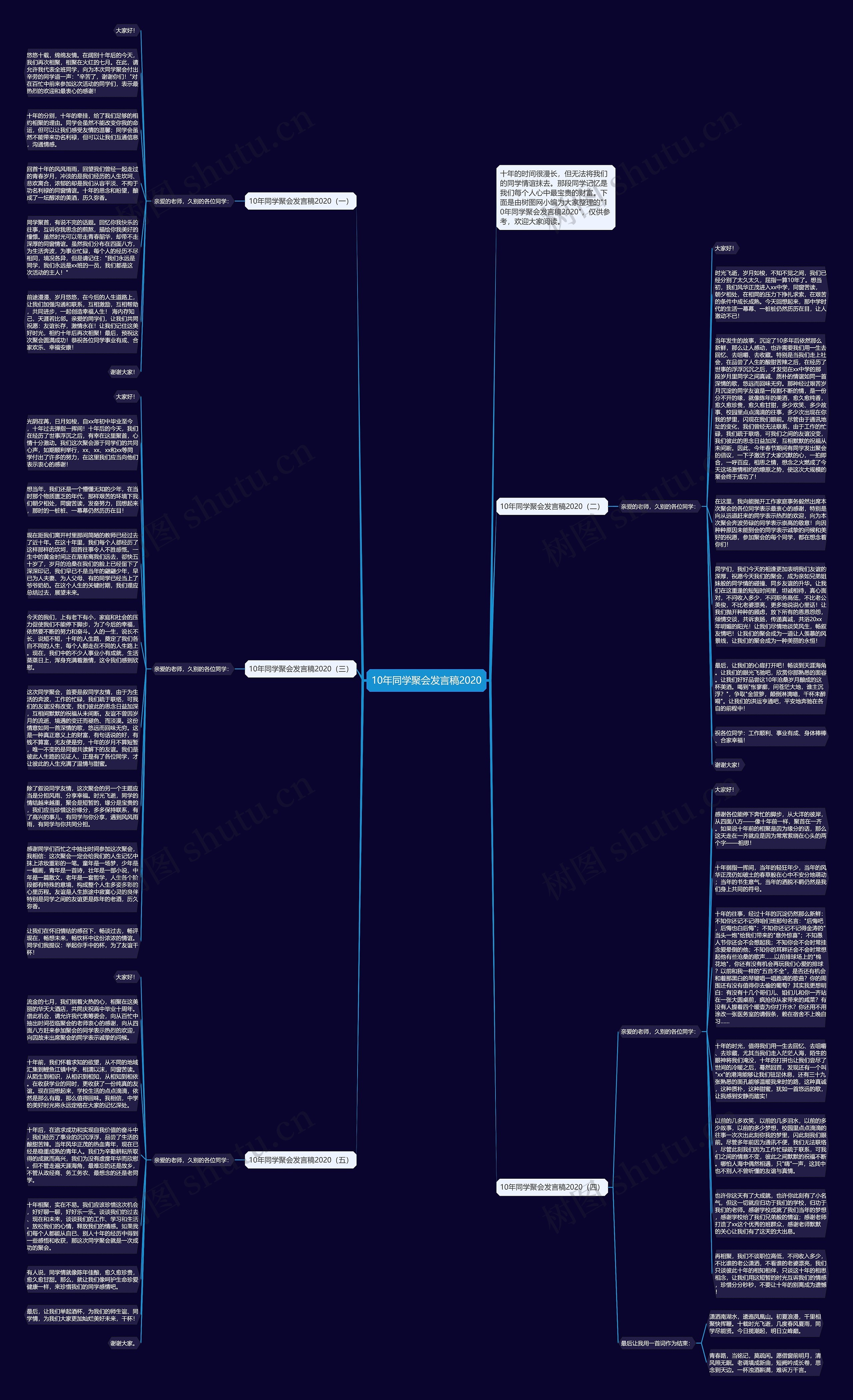 10年同学聚会发言稿2020思维导图