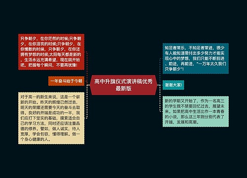 高中升旗仪式演讲稿优秀最新版