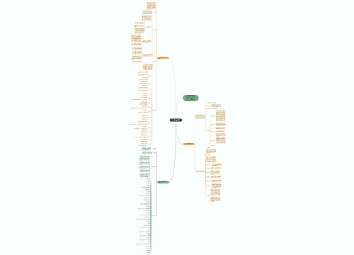 小学六年级上学期班主任工作计划范文