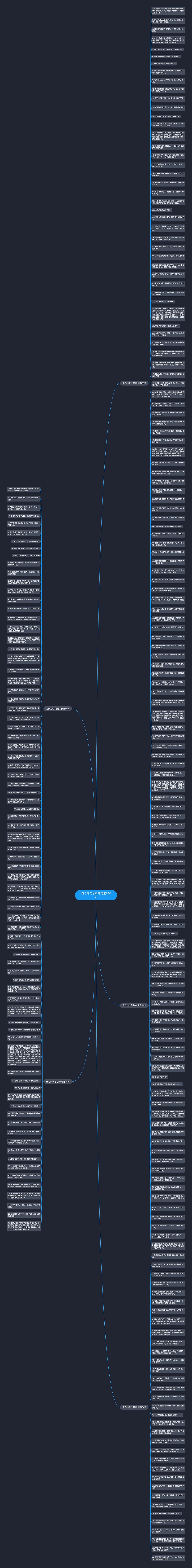 伤心的句子贱的精选244句思维导图