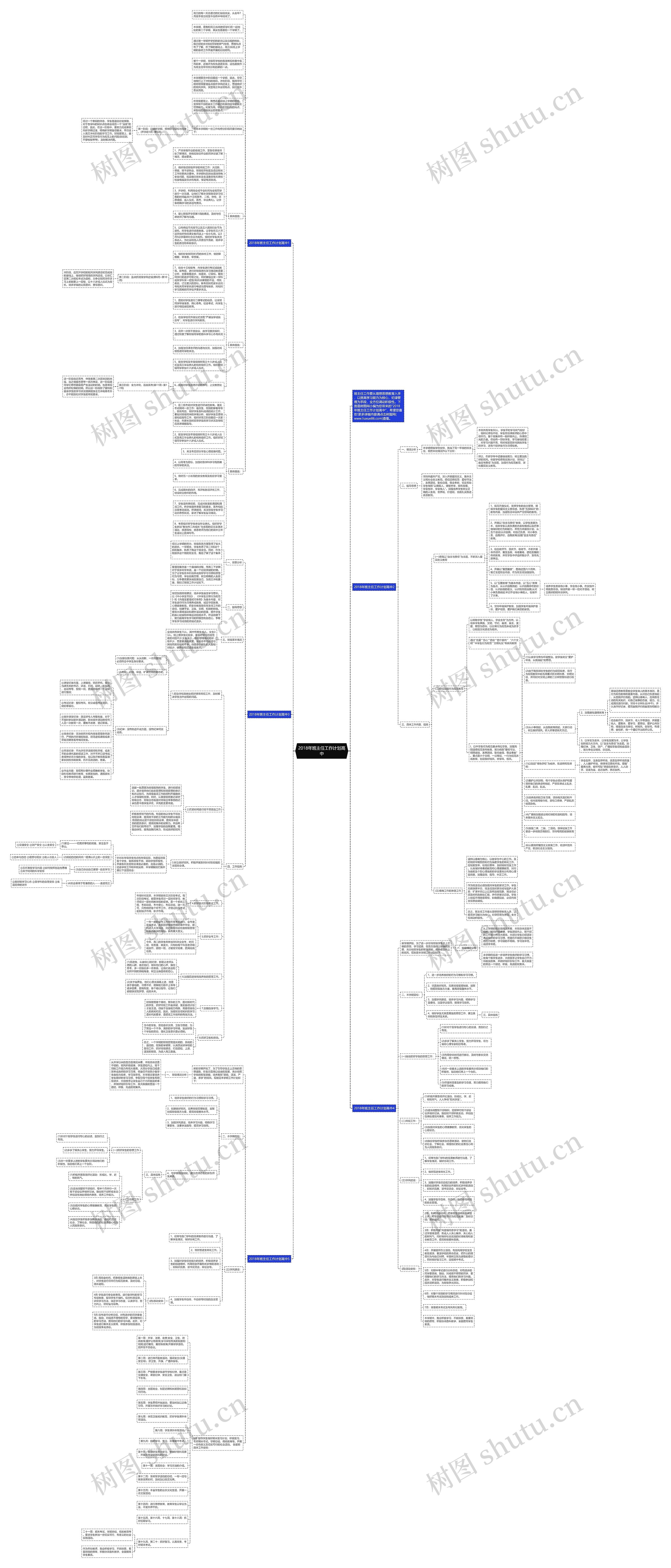 2018年班主任工作计划高中