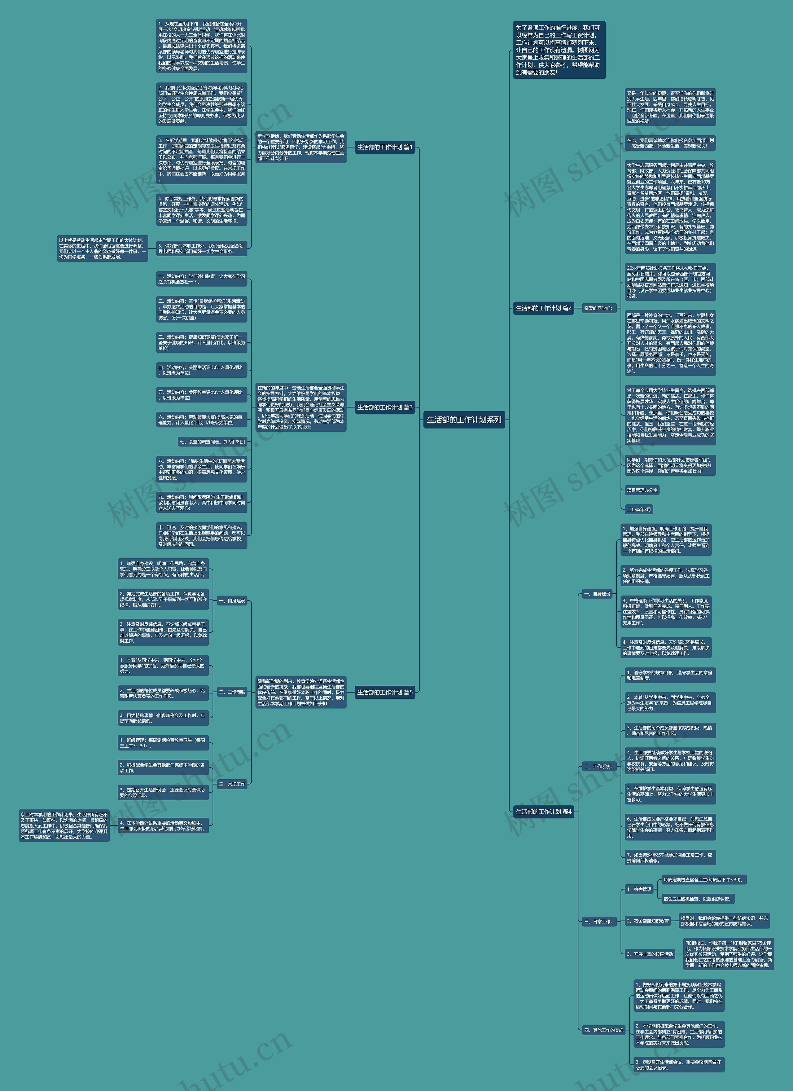 生活部的工作计划系列思维导图高清图 生活部的工作计划系列思维导图