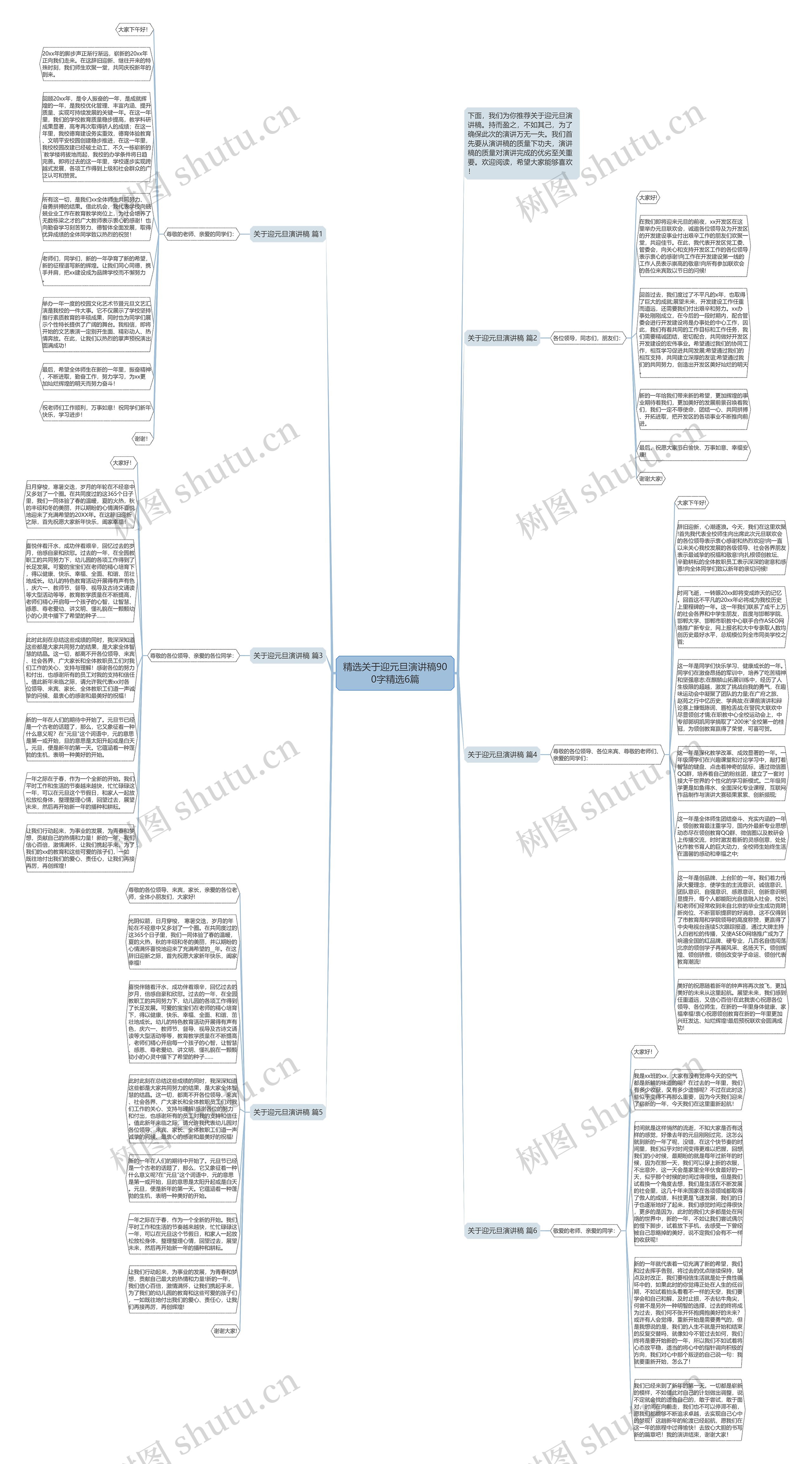 精选关于迎元旦演讲稿900字精选6篇思维导图