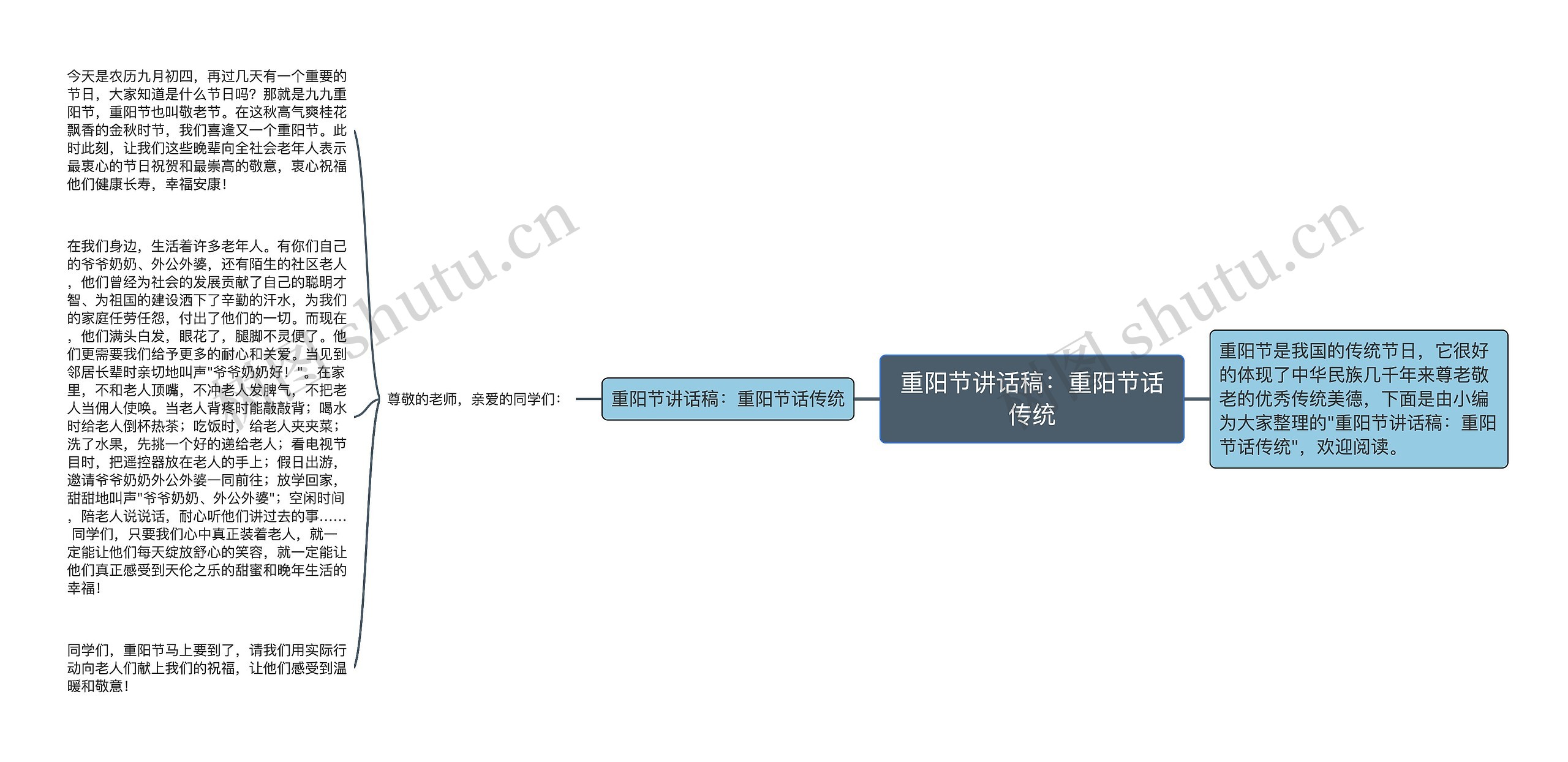 重阳节讲话稿：重阳节话传统