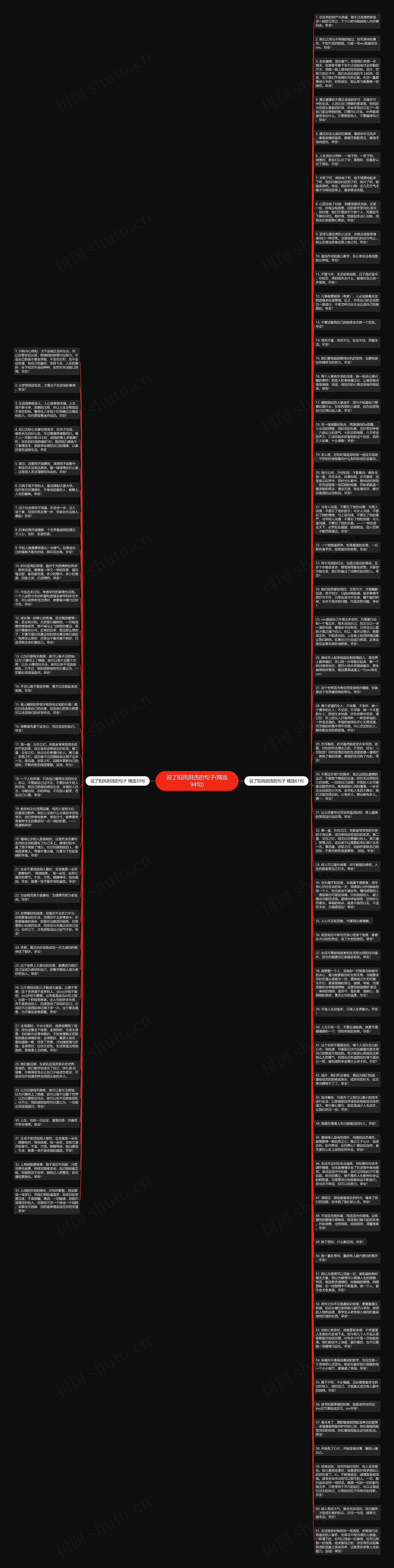 说了阳凤阴违的句子(精选94句)思维导图高清图 说了阳凤阴违的句子(精选94句)思维导图