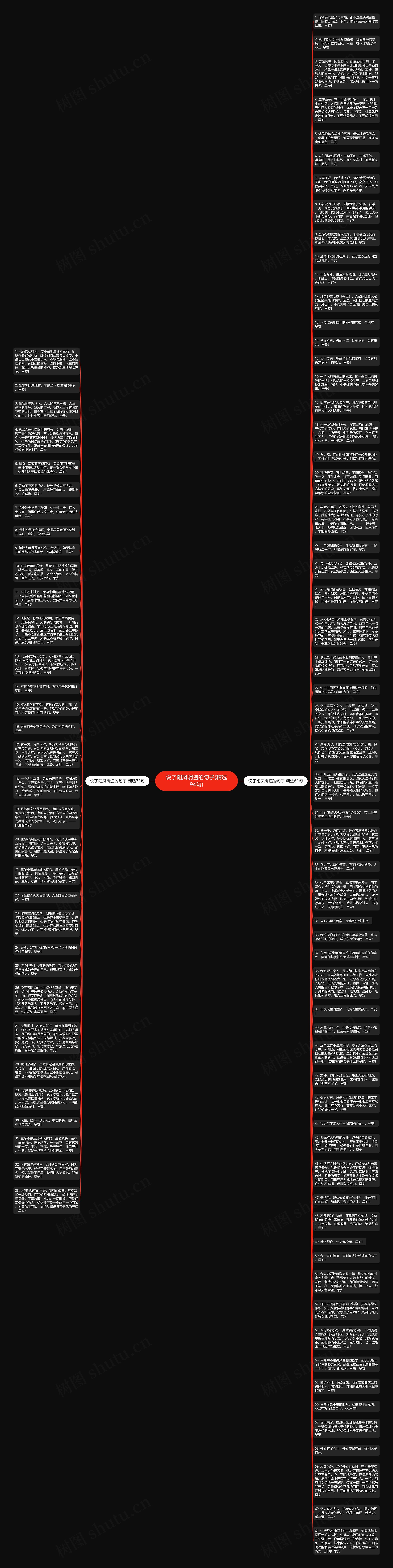 说了阳凤阴违的句子(精选94句)思维导图
