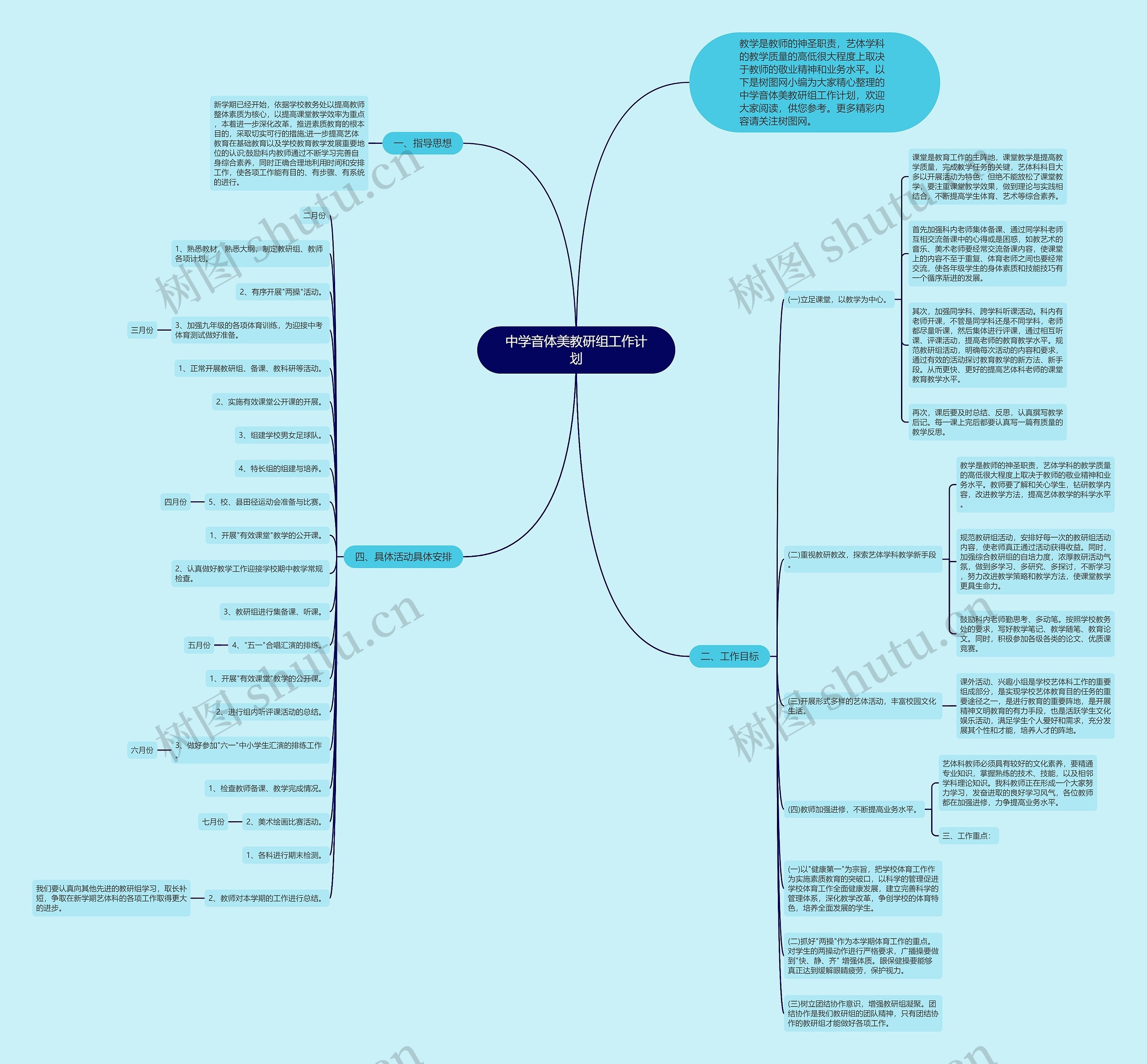 中学音体美教研组工作计划思维导图