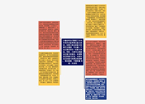 小编给考生们整理了2018年专升本备考常见复习误区。如果大家此刻复习效果不太理想,可以看一下自己是否存在一些复习误区。同时,大家可以根据自己复习的情况,来调整自己的复习方法,从而让自己的复习效果达到顶峰。 疯狂刷题,不重质量 表现:许多同 小编给考生们整理了2018年专升本备考常见复习误区。如果大家此刻复习效果不太理想,可以看一下自己是否存在一些复习误区。同时,大家可以根据自己复习的情况,来调整自己的复习方法,从而让自己的复习效果达到顶峰。 疯狂刷题,不重质量 表现:许多同