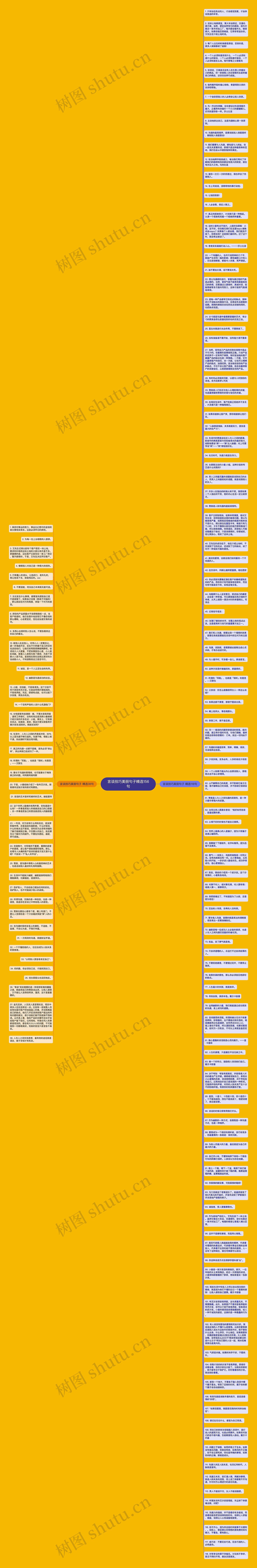 言谈技巧美丽句子精选156句思维导图