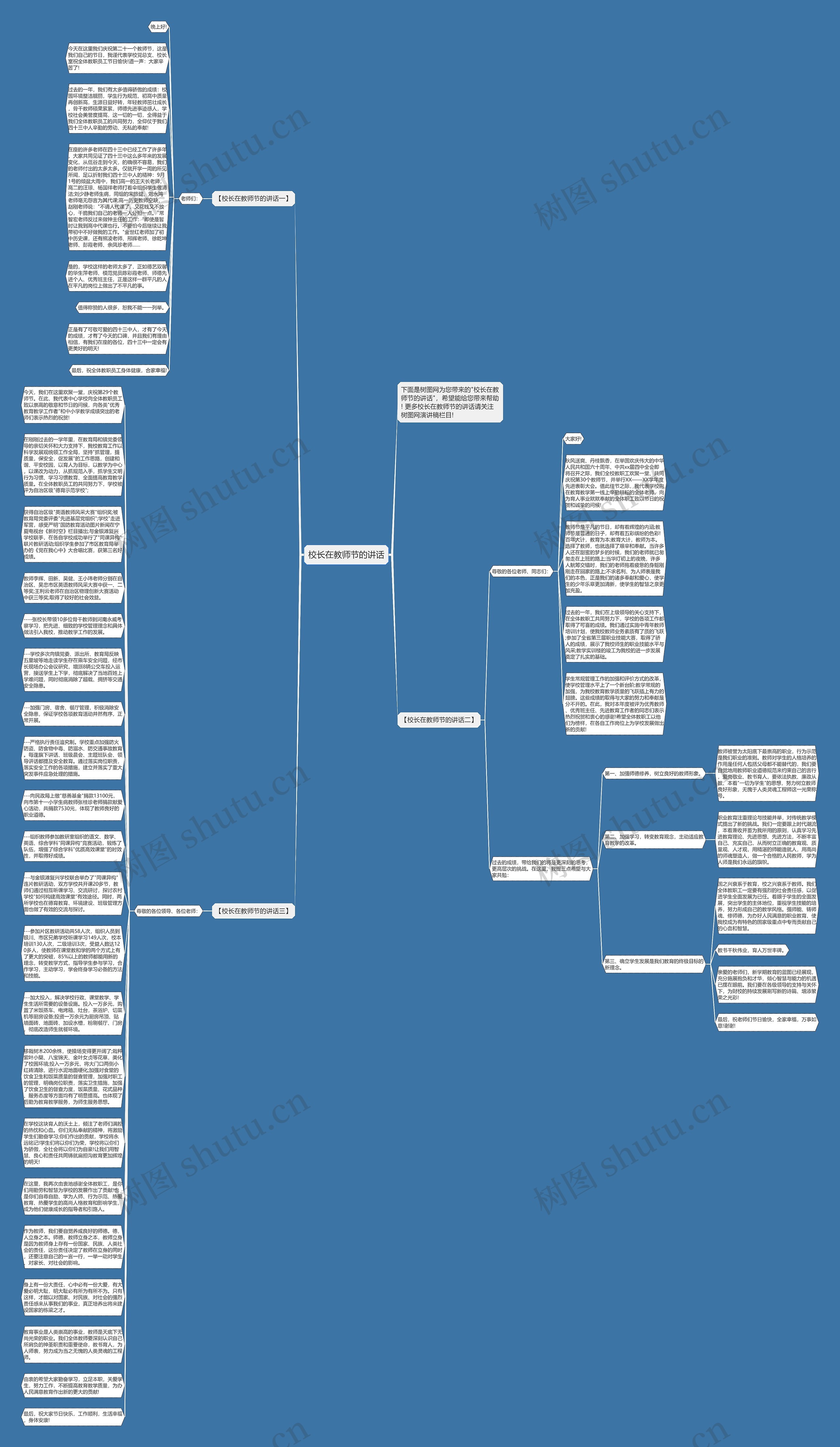 校长在教师节的讲话思维导图