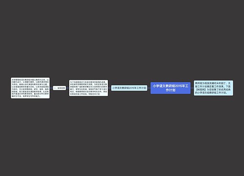 小学语文教研组2015年工作计划