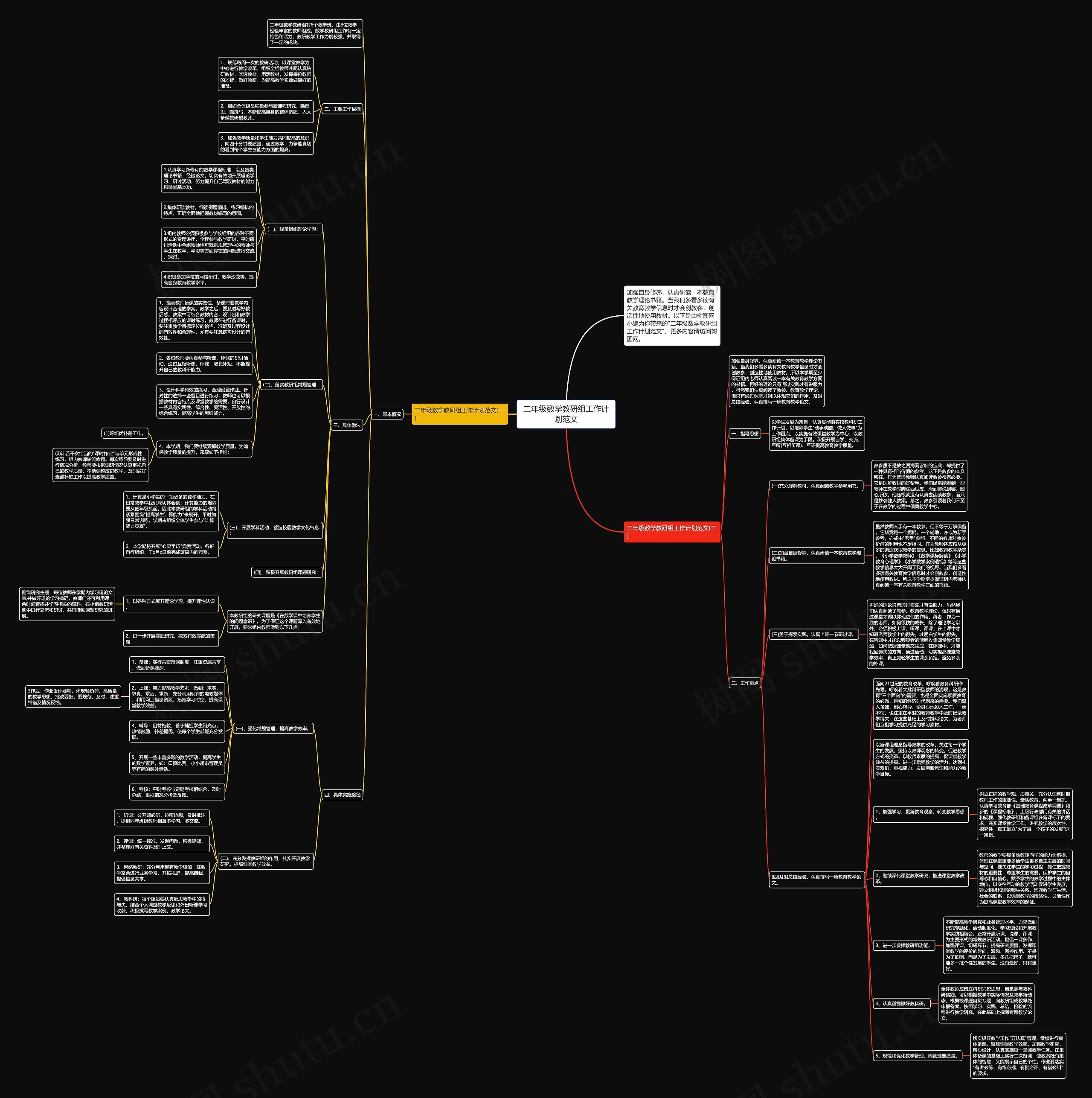 二年级数学教研组工作计划范文 二年级数学教研组工作计划范文