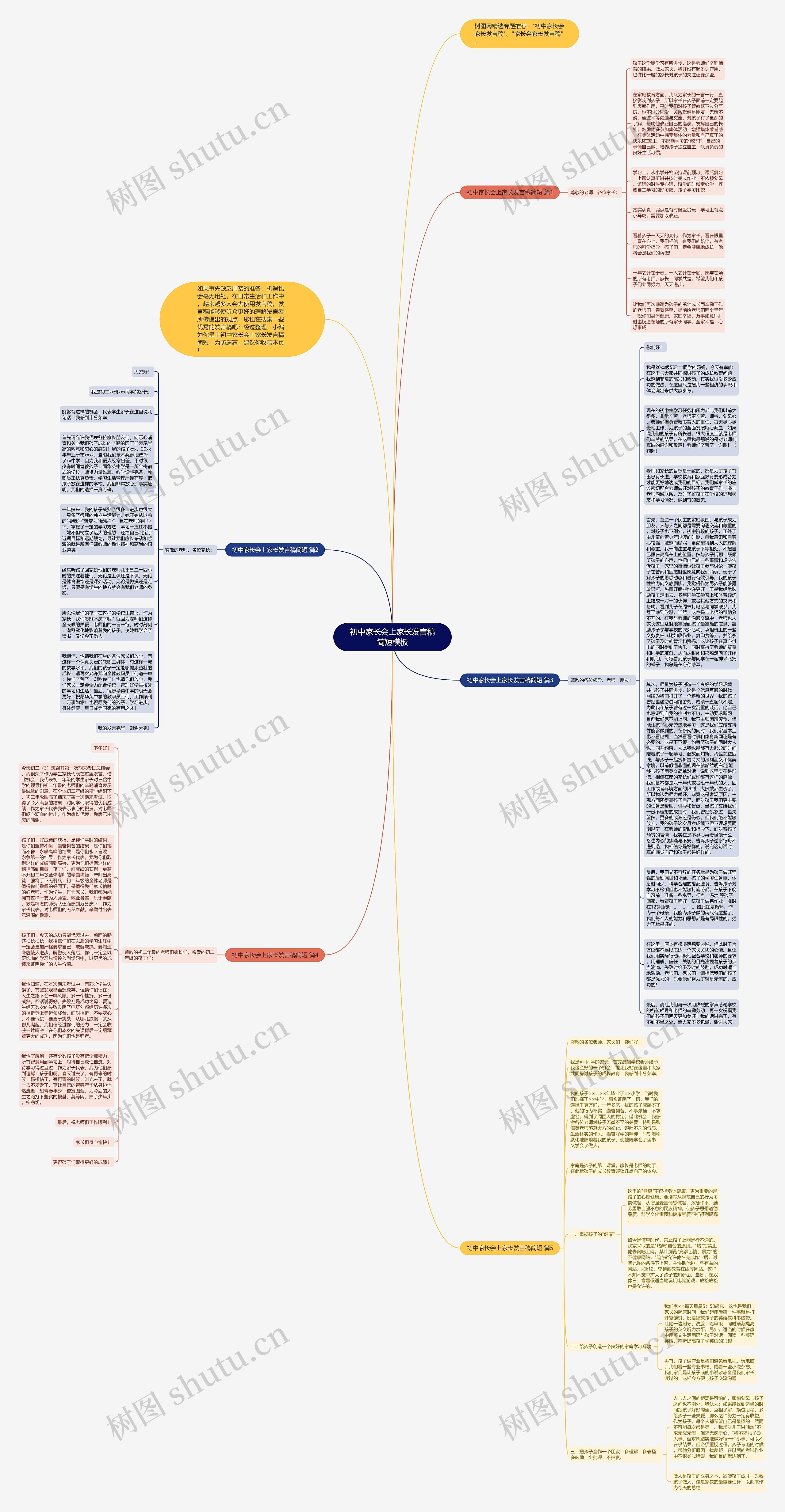 初中家长会上家长发言稿简短思维导图