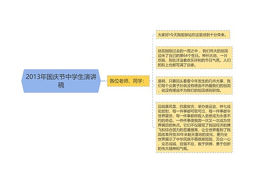 2013年国庆节中学生演讲稿