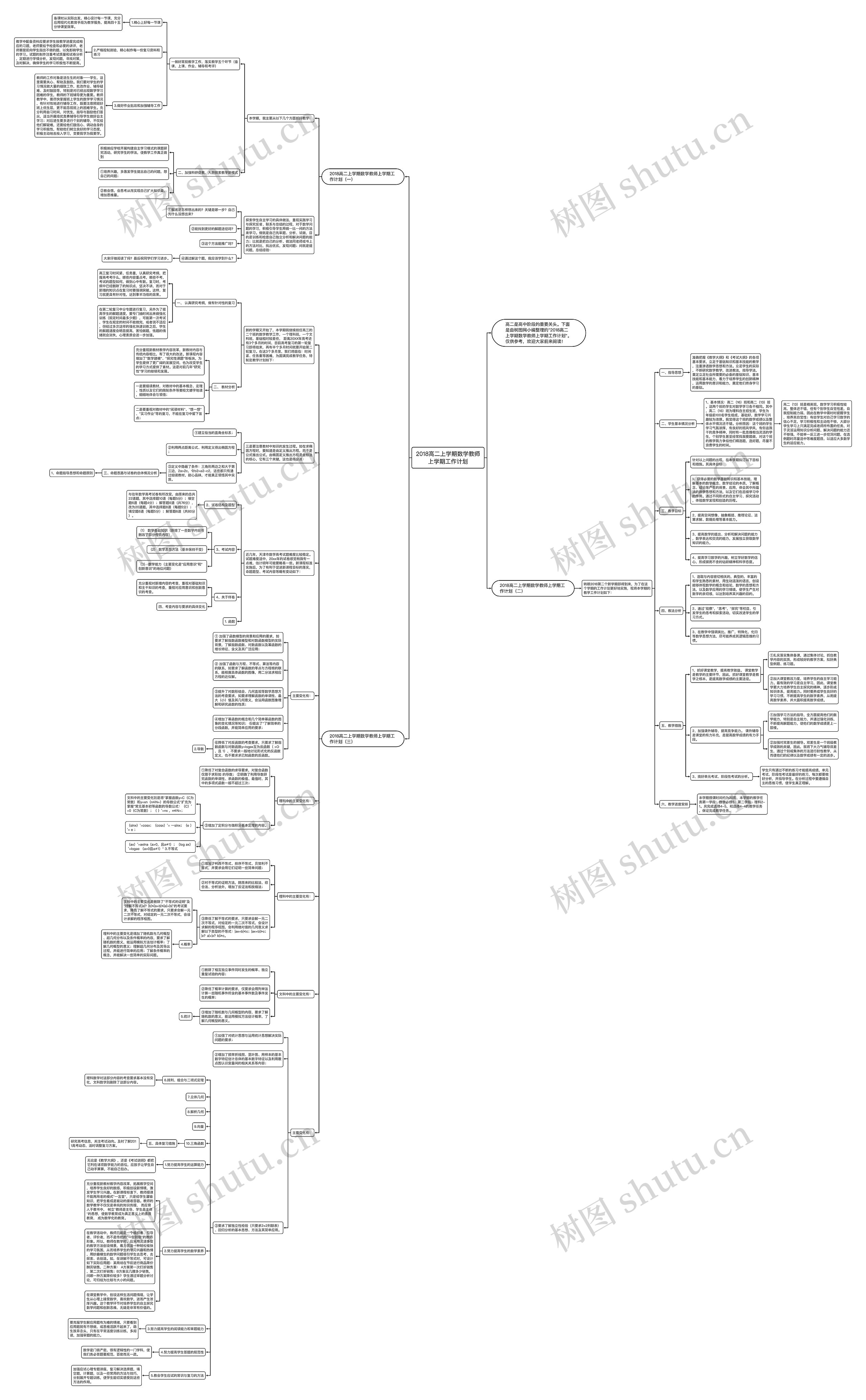 2018高二上学期数学教师上学期工作计划