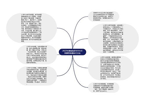 2022年湖南统招专升本不同题型答题技巧方法