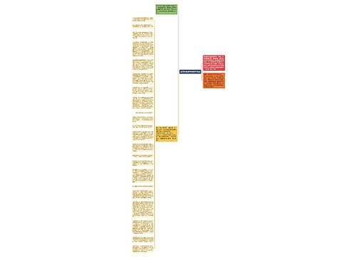 各文科类AP学科备考指导