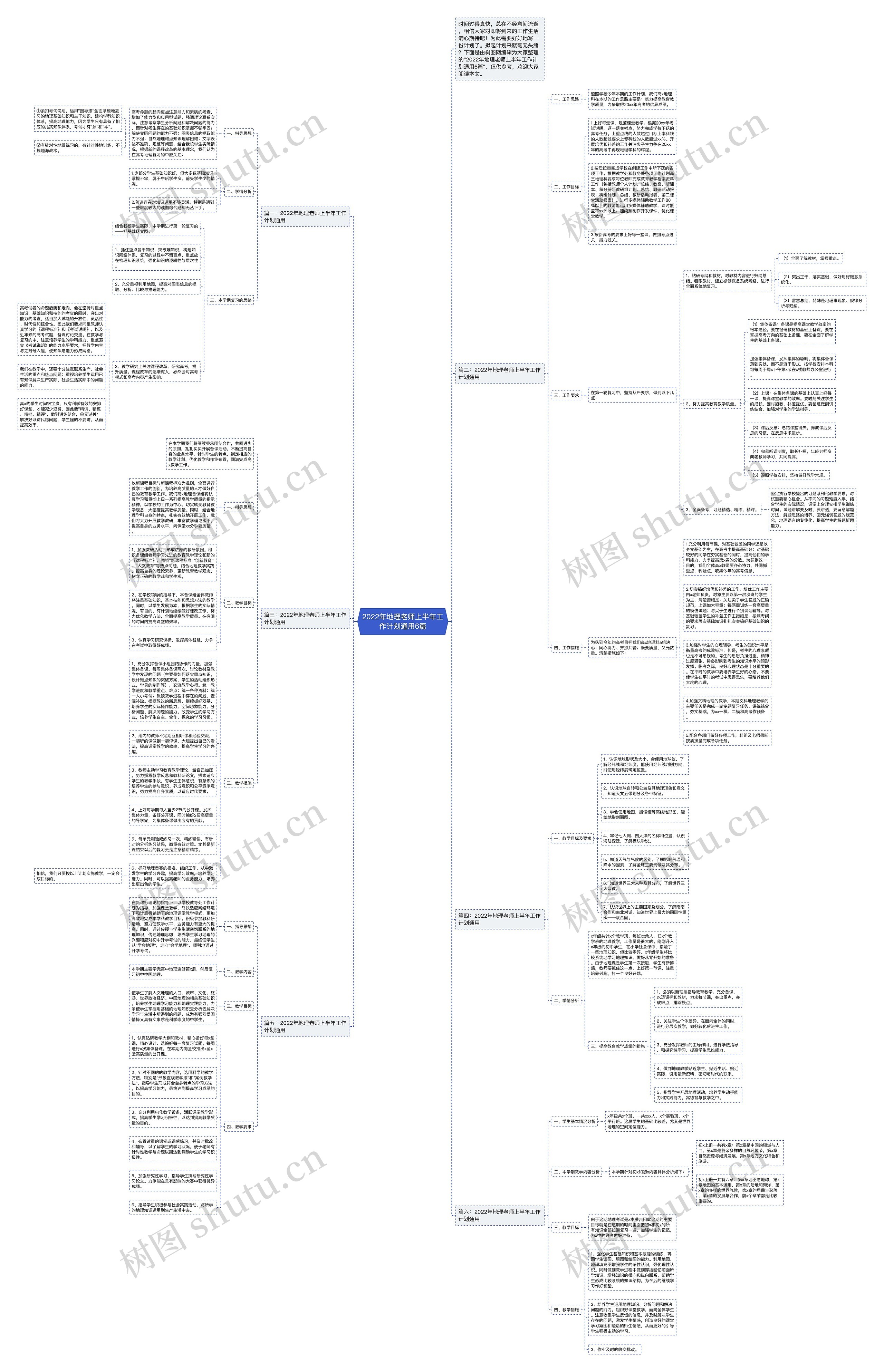 2022年地理老师上半年工作计划通用6篇思维导图