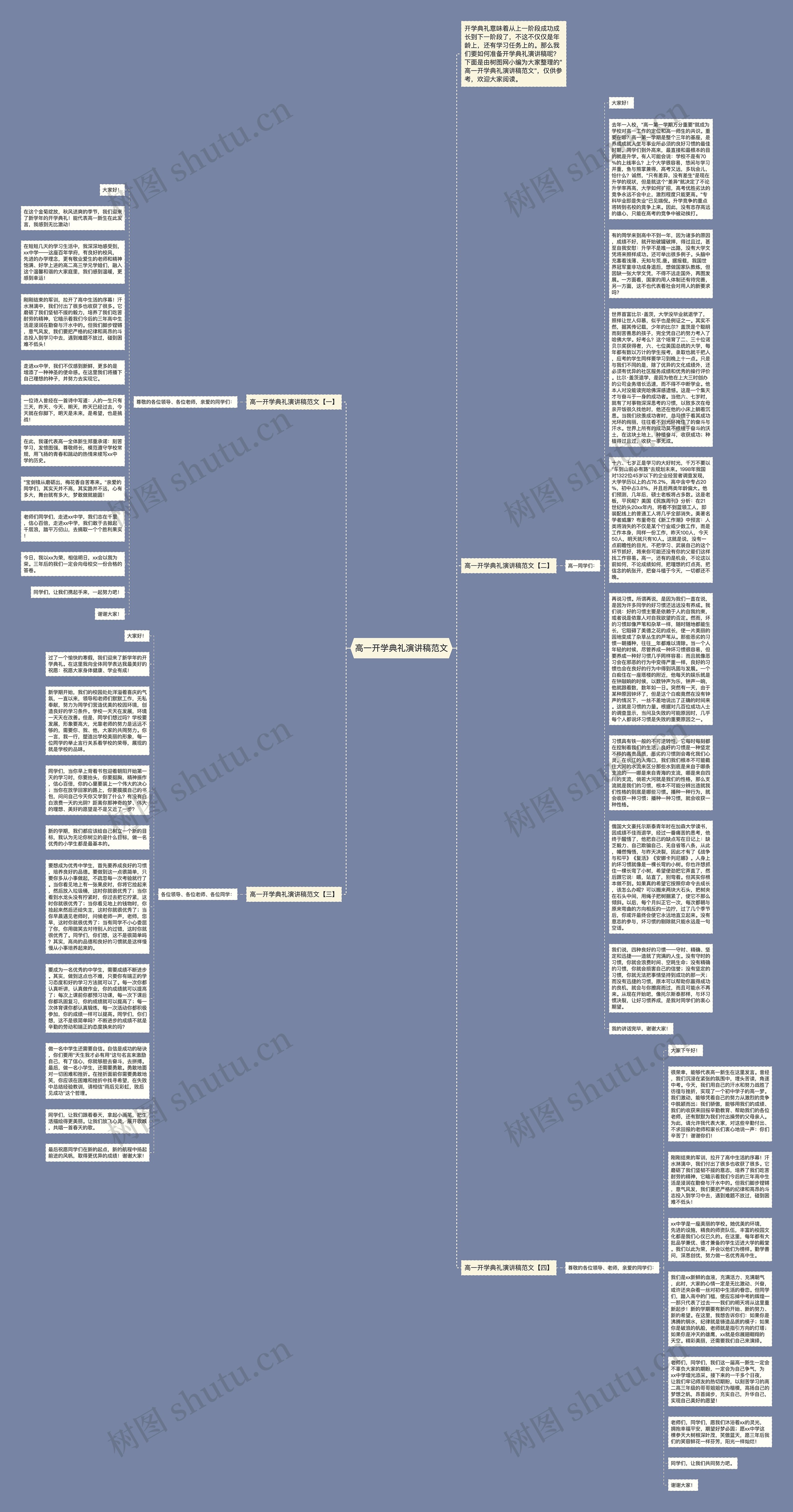 高一开学典礼演讲稿范文思维导图