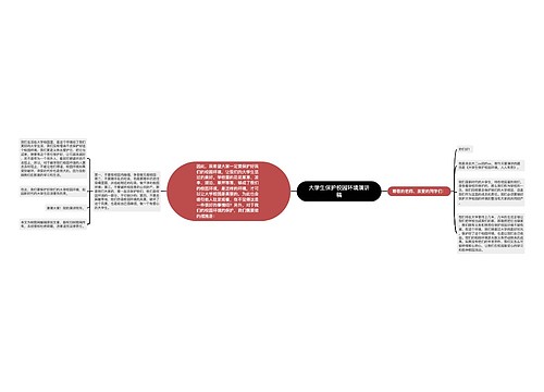 大学生保护校园环境演讲稿