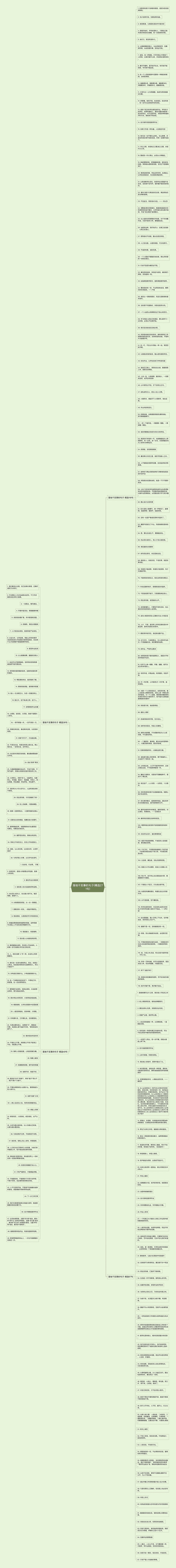落地干实事的句子(精选271句)思维导图