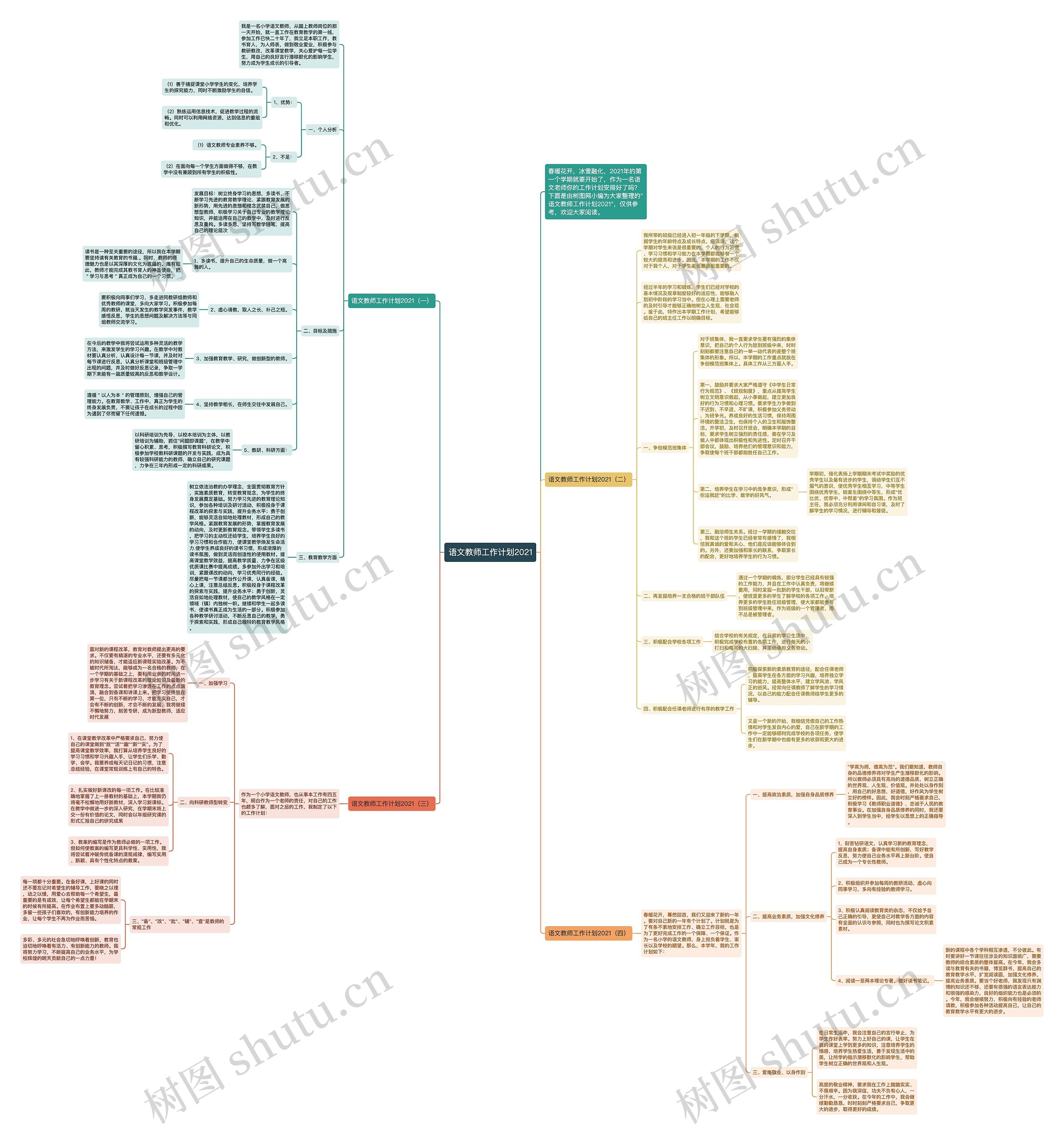 语文教师工作计划2021