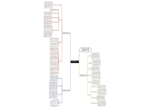 九年级物理新学期工作计划