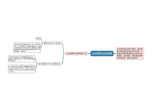 企业领导元旦发言稿