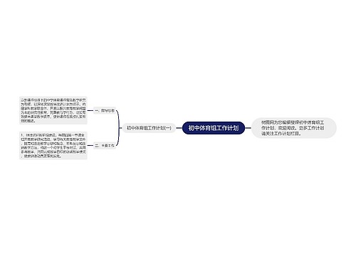 初中体育组工作计划