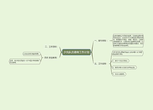 少先队员德育工作计划