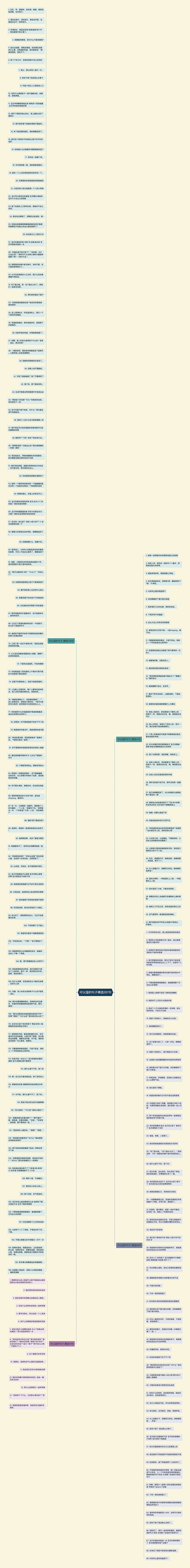 可以湿的句子精选261句思维导图