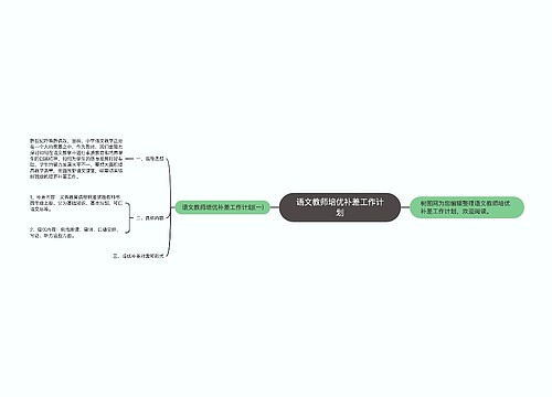 语文教师培优补差工作计划