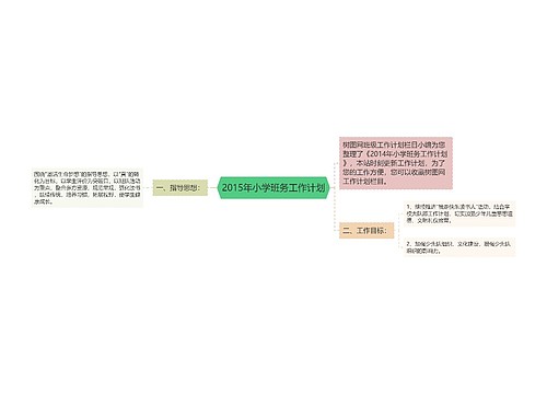 2015年小学班务工作计划