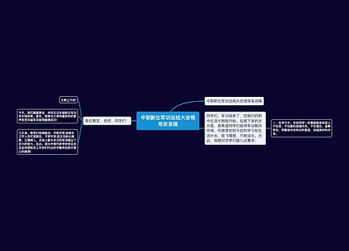 中职新生军训总结大会领导发言稿