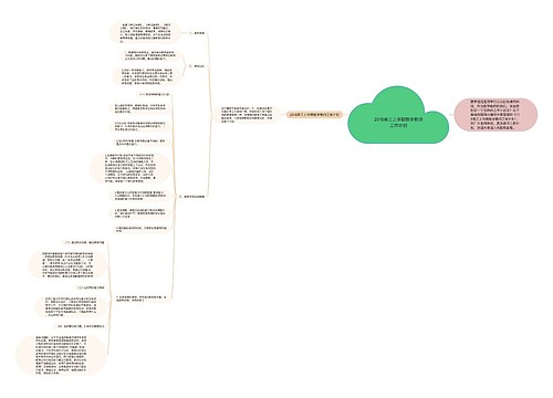 2018高三上学期数学教师工作计划思维导图