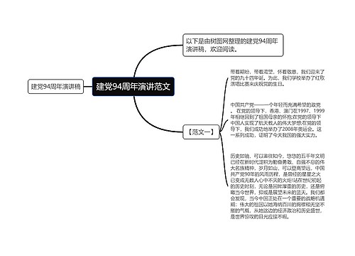 建党94周年演讲范文