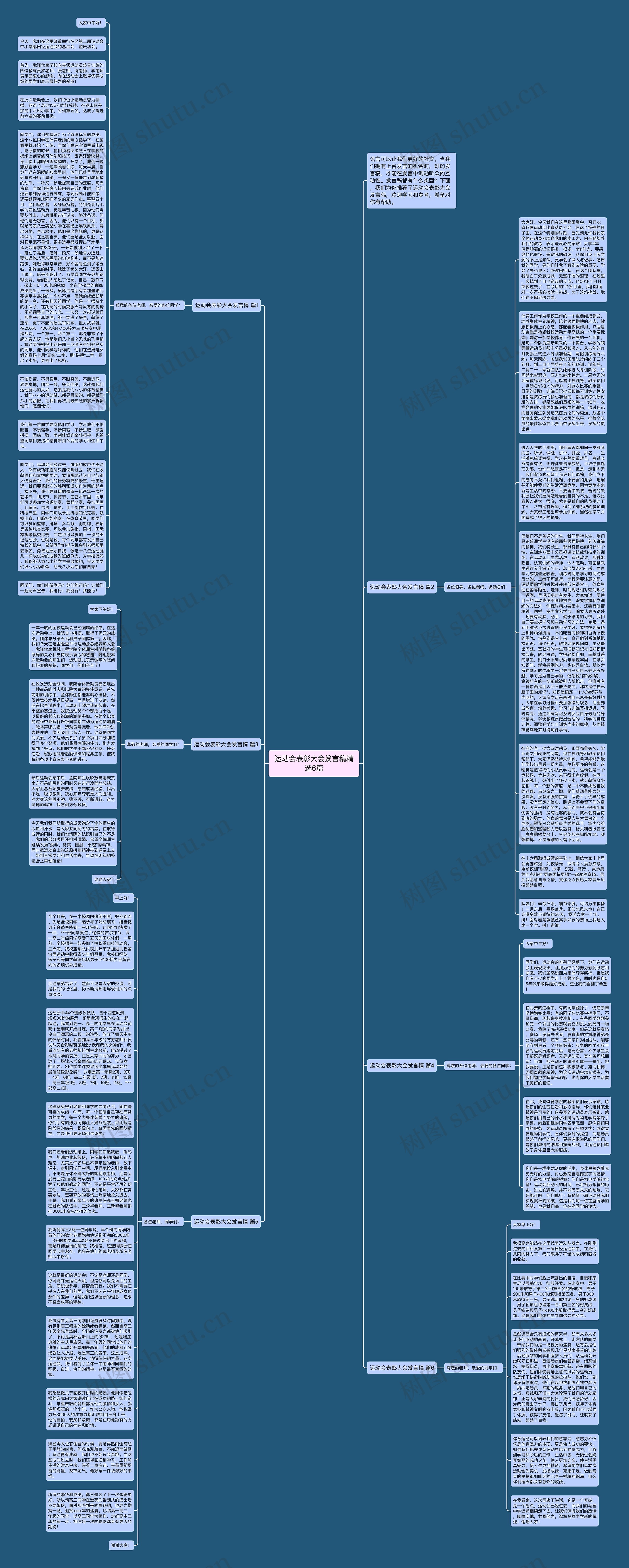 运动会表彰大会发言稿精选6篇思维导图