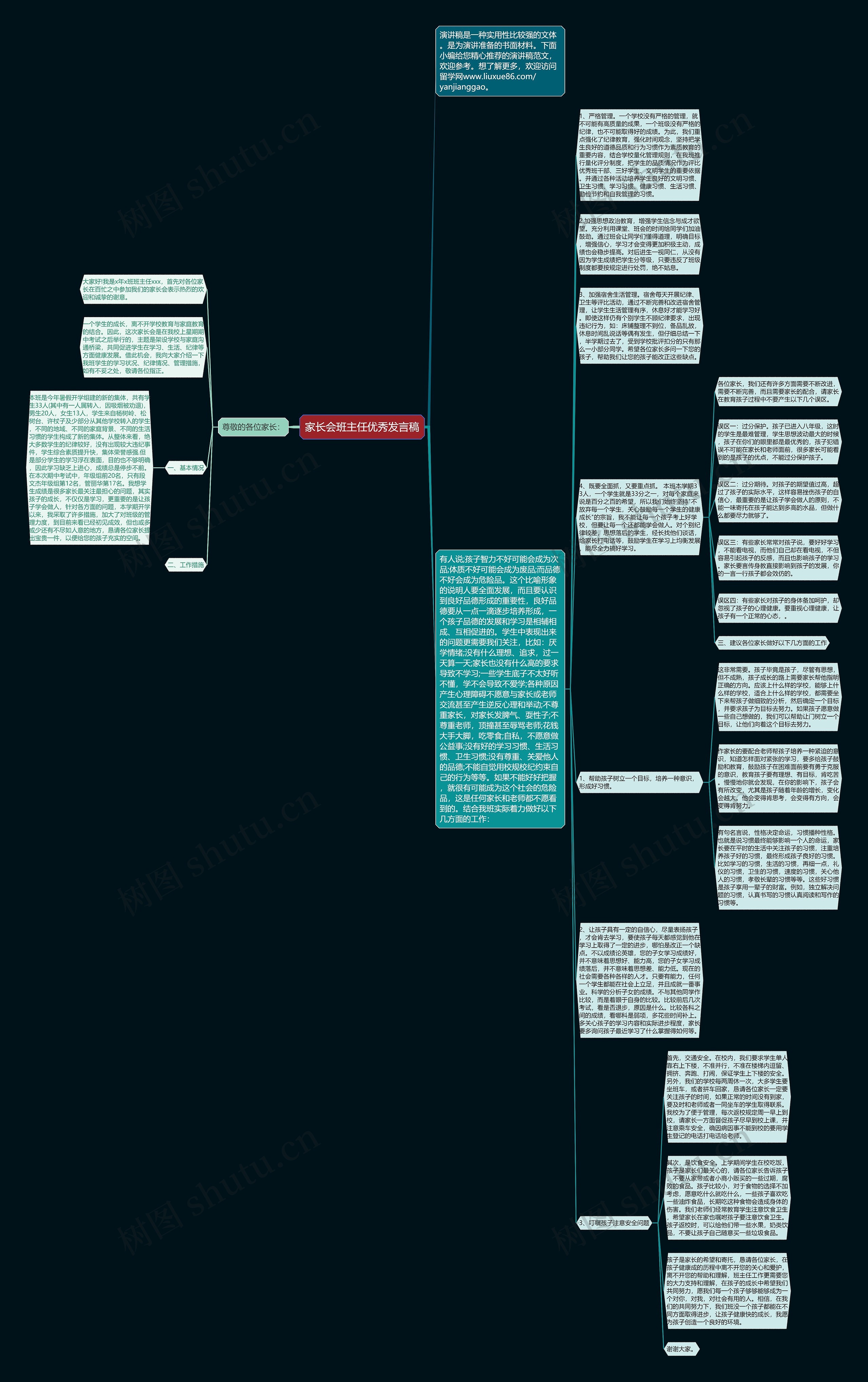 家长会班主任优秀发言稿思维导图