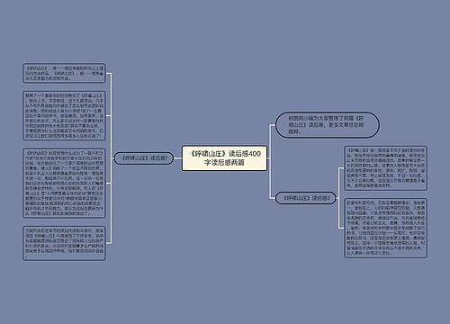 《呼啸山庄》读后感400字读后感两篇