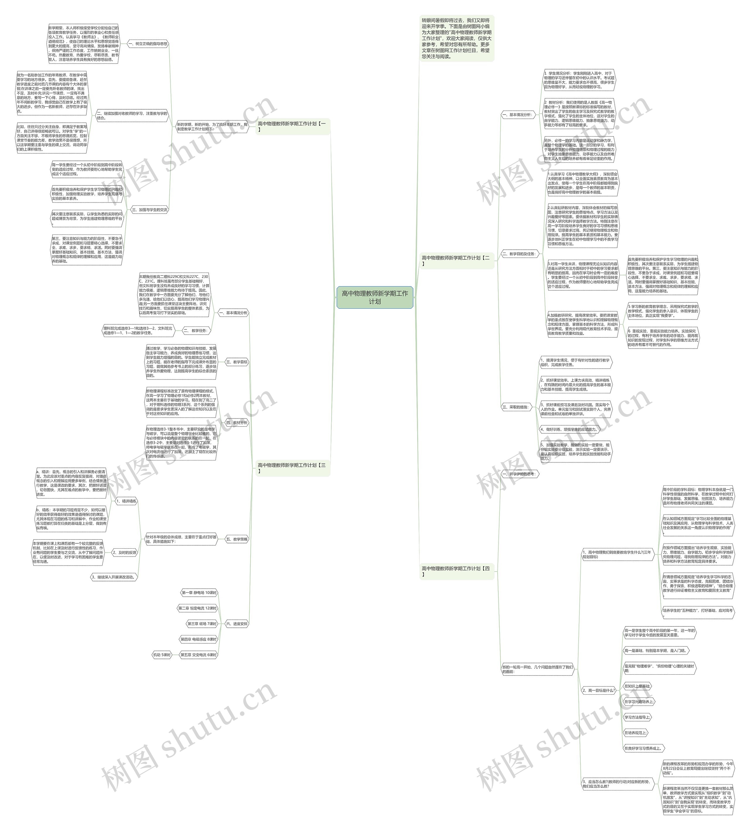 高中物理教师新学期工作计划