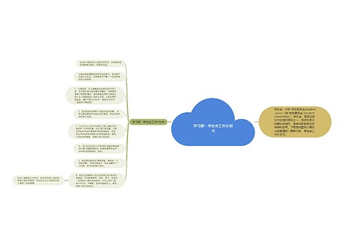 学习部：学生会工作计划书