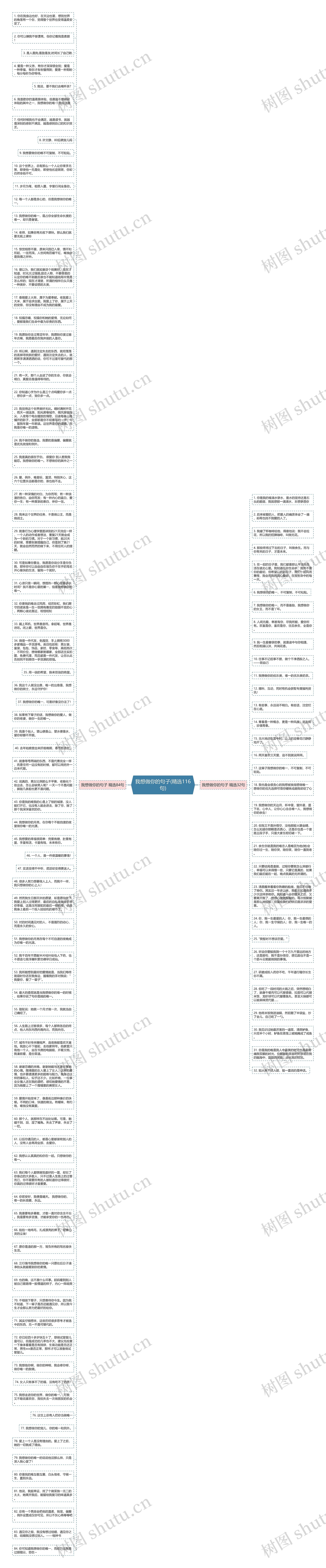 我想做你的句子(精选116句)思维导图高清图 我想做你的句子(精选116句)思维导图