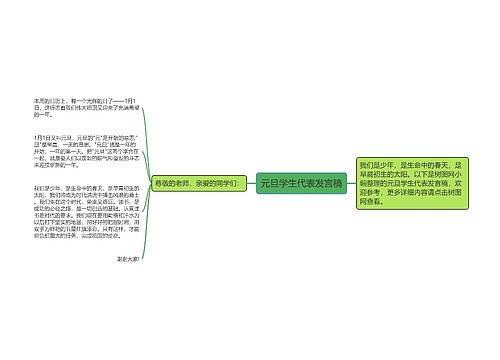 元旦学生代表发言稿