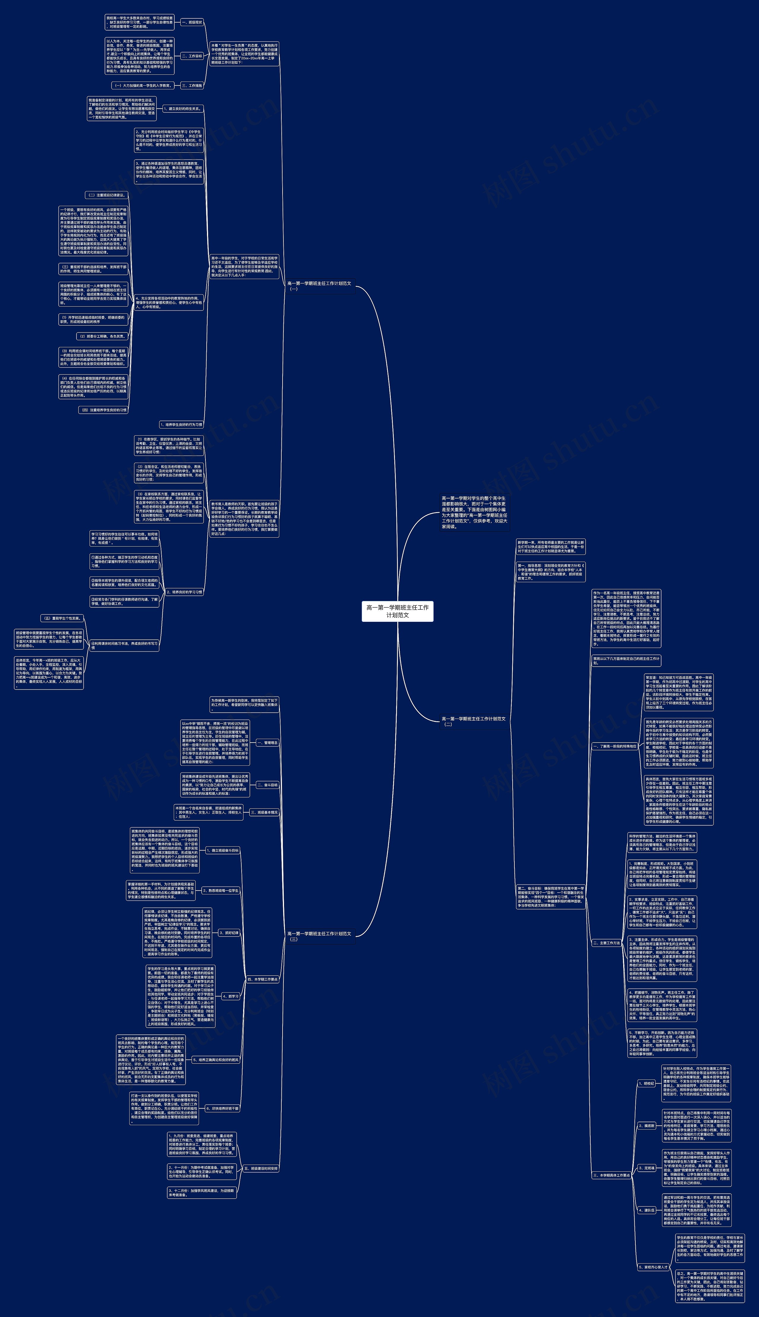 高一第一学期班主任工作计划范文思维导图