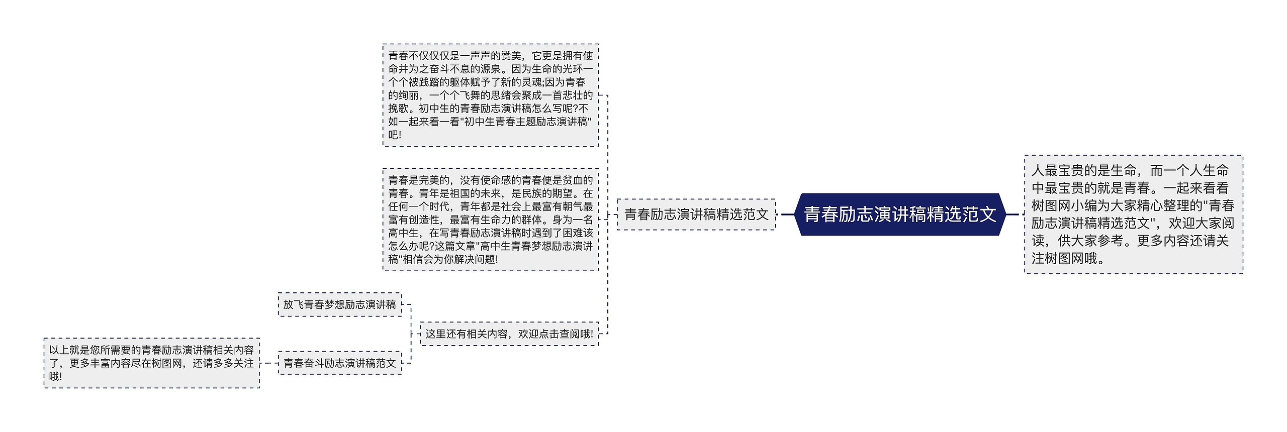 青春励志演讲稿精选范文