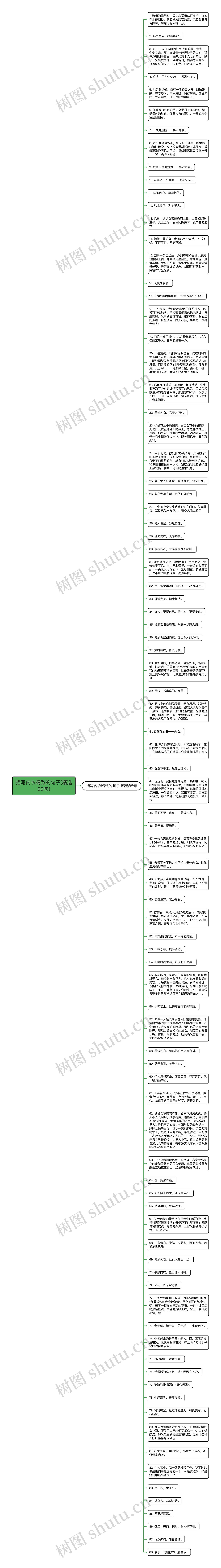 描写内衣精致的句子(精选88句)思维导图