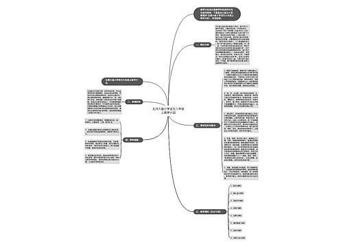 北师大版小学语文六年级上教学计划