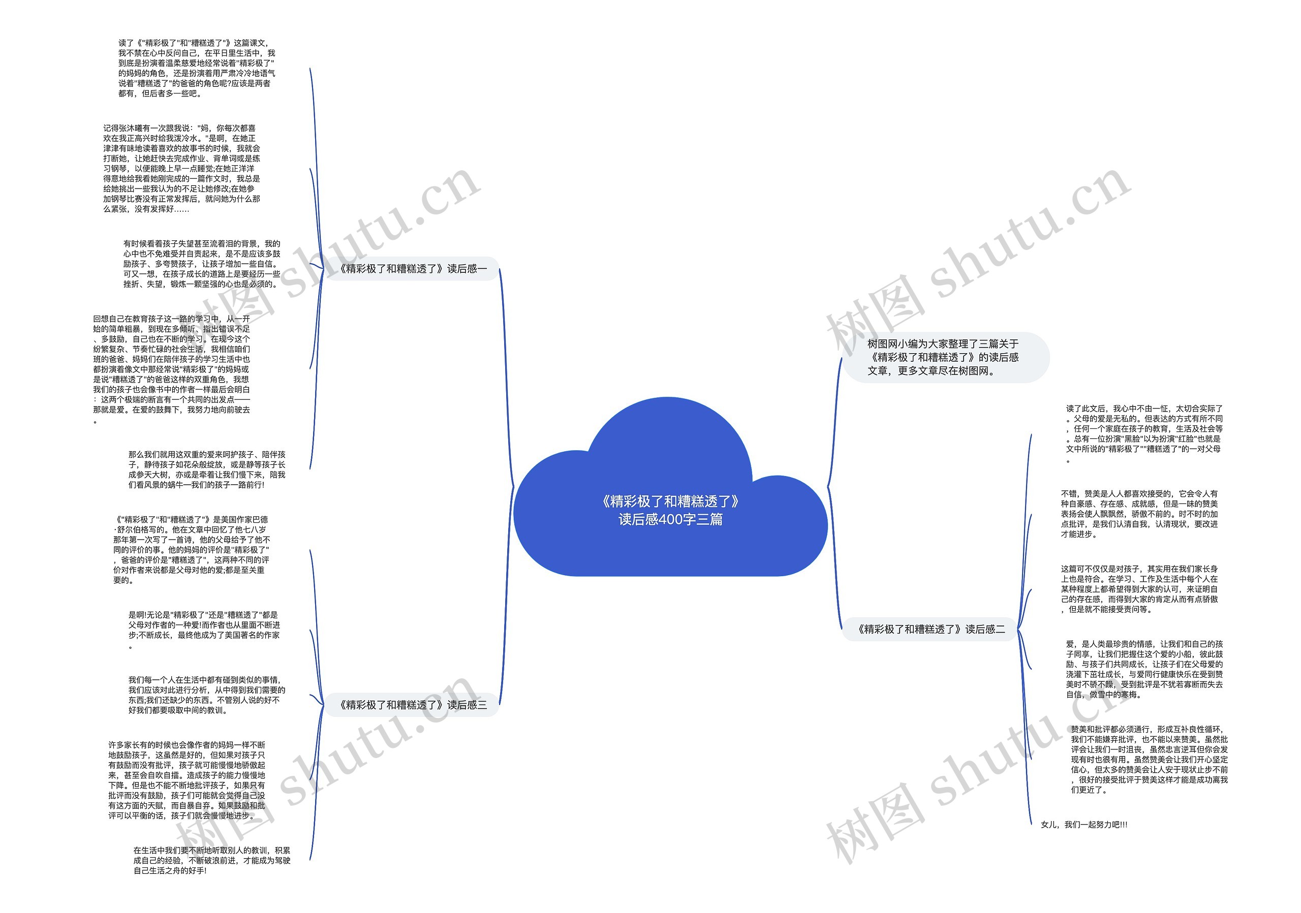 《精彩极了和糟糕透了》读后感400字三篇思维导图