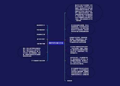 重庆专升本复习方法