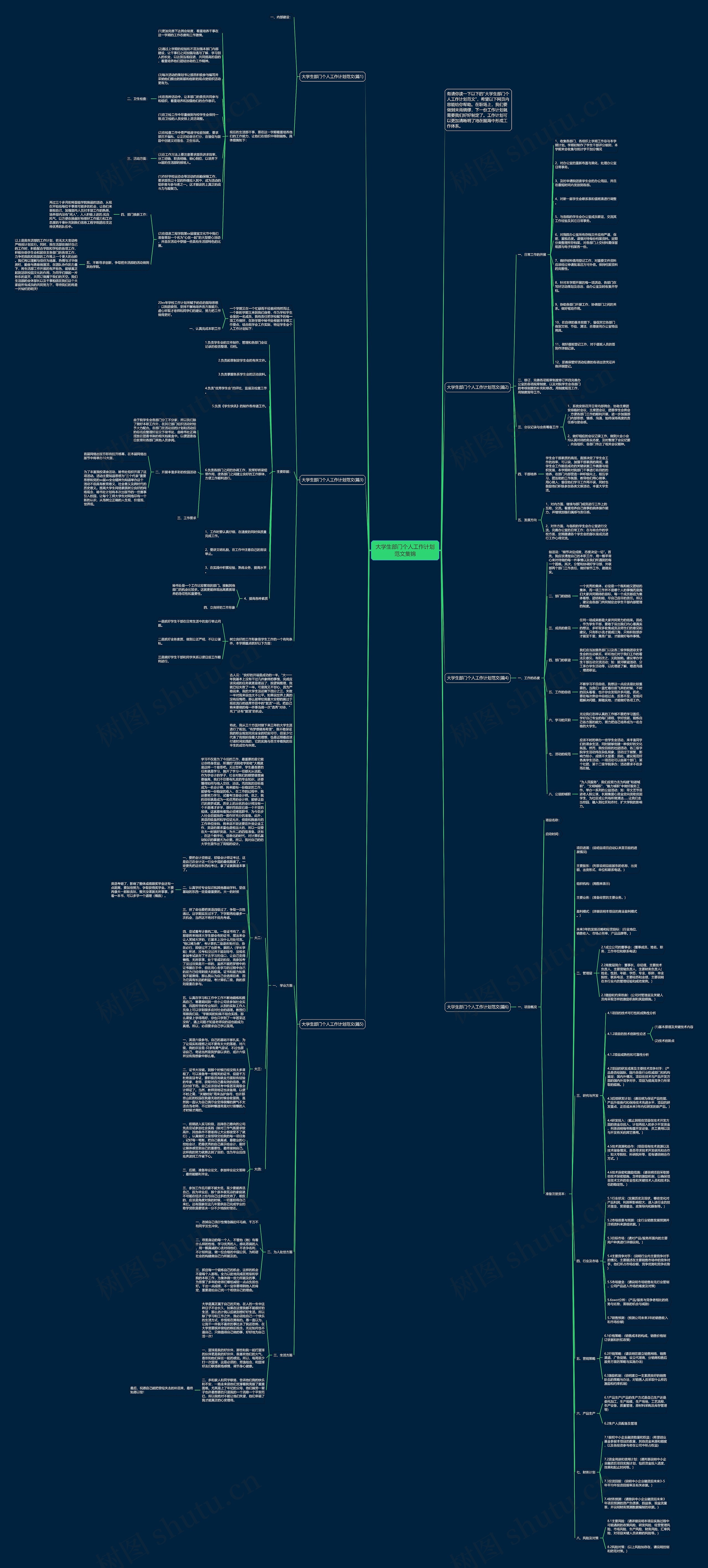 大学生部门个人工作计划范文集锦思维导图